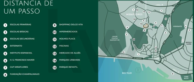 Apartamento T1 para Arrendamento em Algés, Linda-A-Velha e Cruz Quebrada-Dafundo