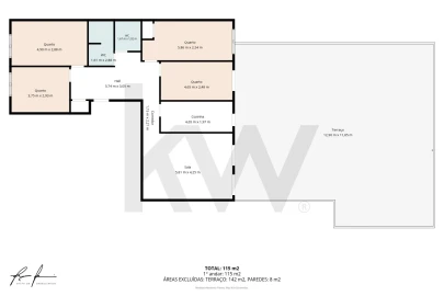 Apartamento T4 para Arrendamento em Avenidas Novas