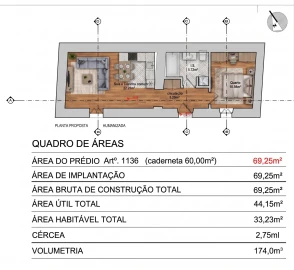 Moradia T1 para Venda em Loule (São Sebastião)