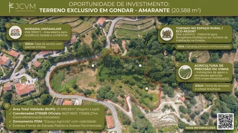 Terreno Agricola ou Rústico para Venda em Gondar