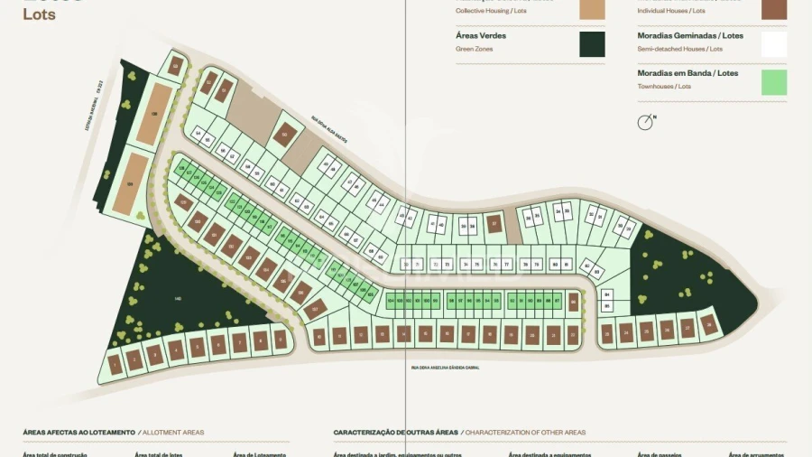 Quinta T0 para Venda em Sandim, Olival, Lever e Crestuma