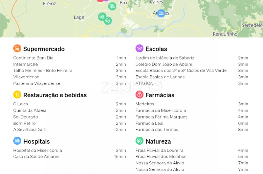 Terreno para Venda em Sabariz Foto 9