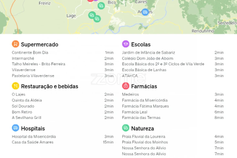 Terreno para Venda em Sabariz Foto 9