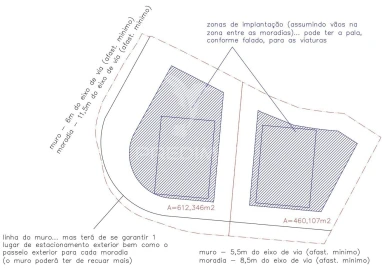 Terreno para Venda em Fatima