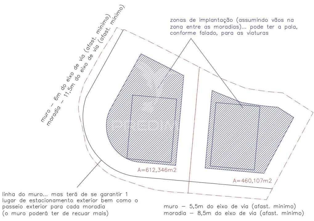 Terreno para Venda em Fatima Foto 14