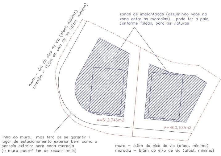 Terreno para Venda em Fatima Foto 14