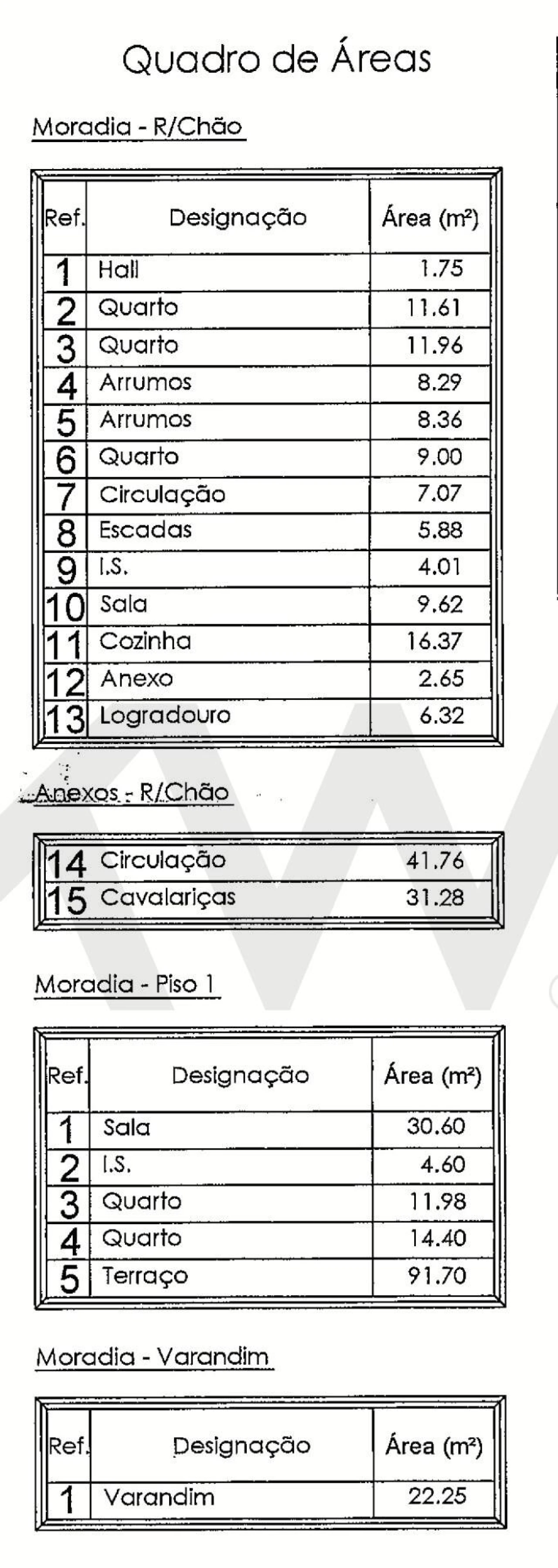 Moradia T8 para Venda em Golegã Foto 42