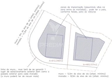 Terreno para Venda em Fatima