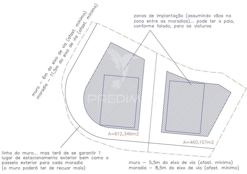 Terreno para Venda em Fatima Foto 14