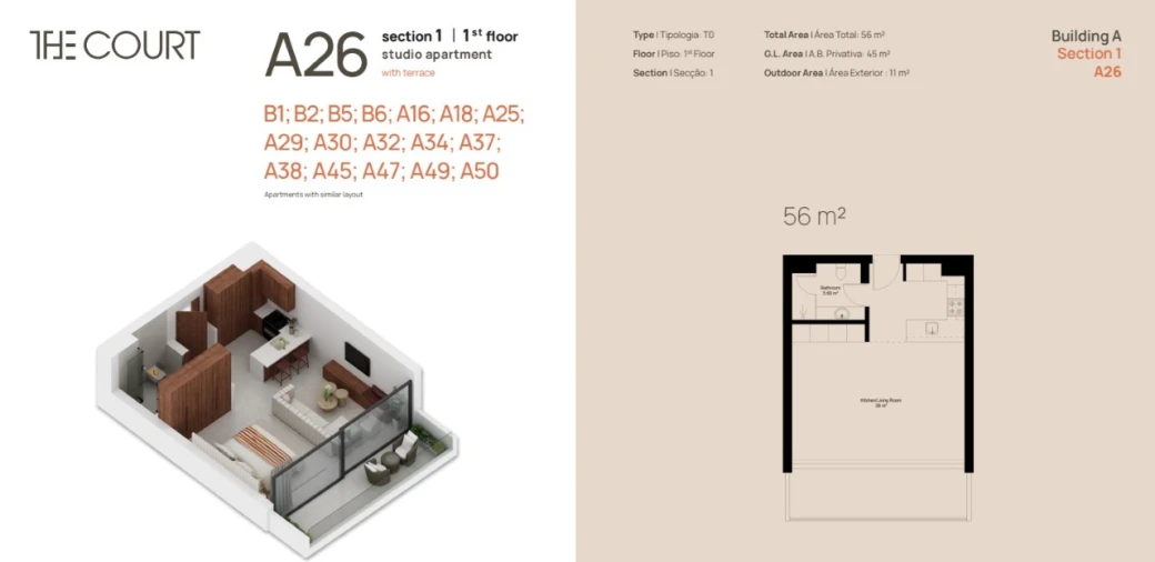 Apartamento para Venda em Lagoa e Carvoeiro Planta 1