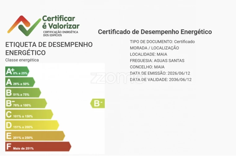 Apartamento T4 para Venda em Aguas Santas Foto 46