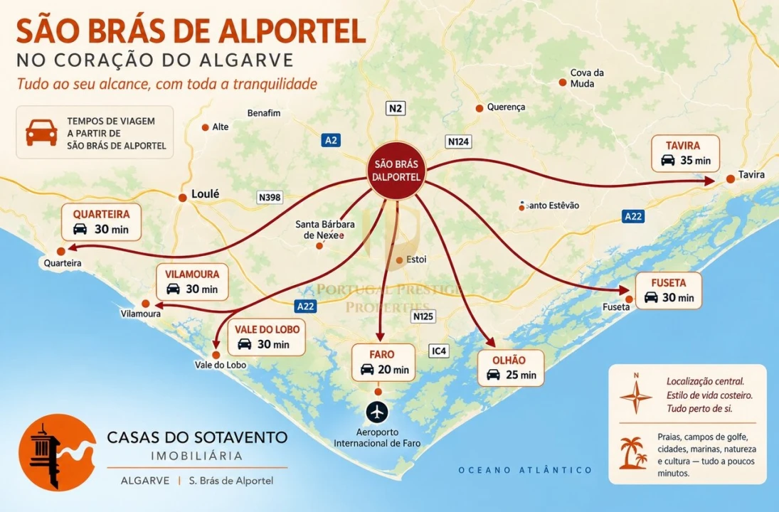 Moradia T3 para Venda em São Brás de Alportel Foto 27