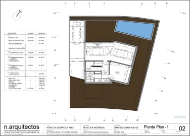 Terreno para Venda em Mexilhoeira Grande