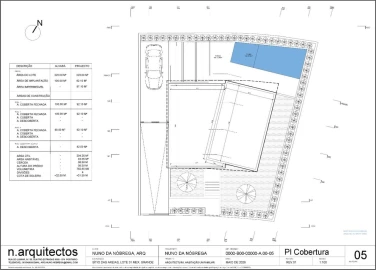 Terreno para Venda em Mexilhoeira Grande