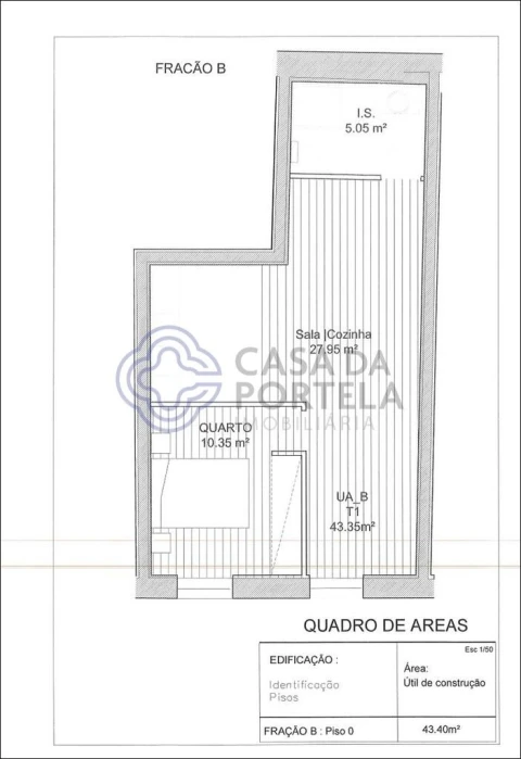 Apartamento T1 para Venda em Oliveira do Douro