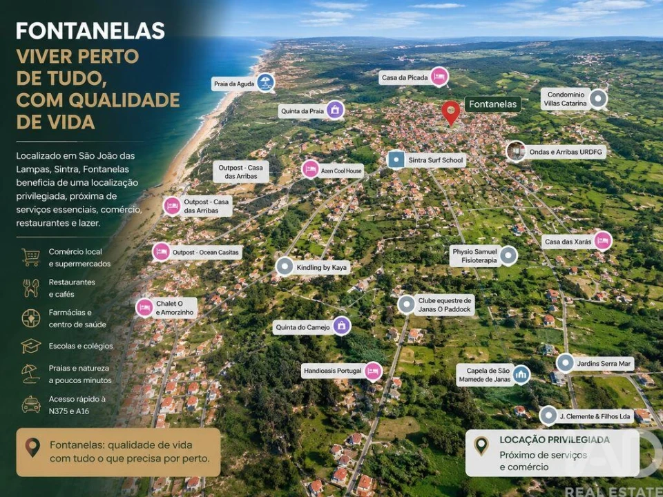 Terreno para Venda em Santa Maria e São Miguel, São Martinho, São Pedro Penaferrim Foto 9