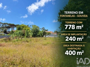 Terreno para Venda em Santa Maria e São Miguel, São Martinho, São Pedro Penaferrim