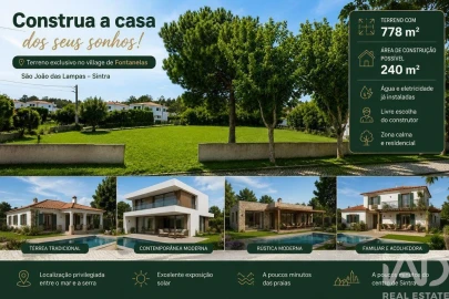 Terreno para Venda em Santa Maria e São Miguel, São Martinho, São Pedro Penaferrim