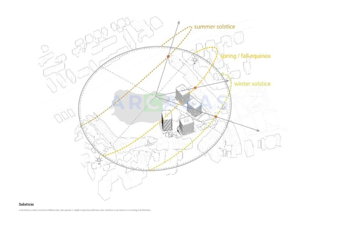 Apartamento T1 para Venda em Paranhos Foto 13