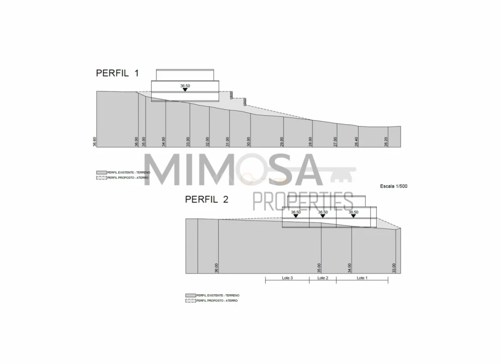 Terreno para Venda em Ferragudo Foto 10