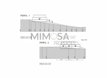 Terreno para Venda em Ferragudo