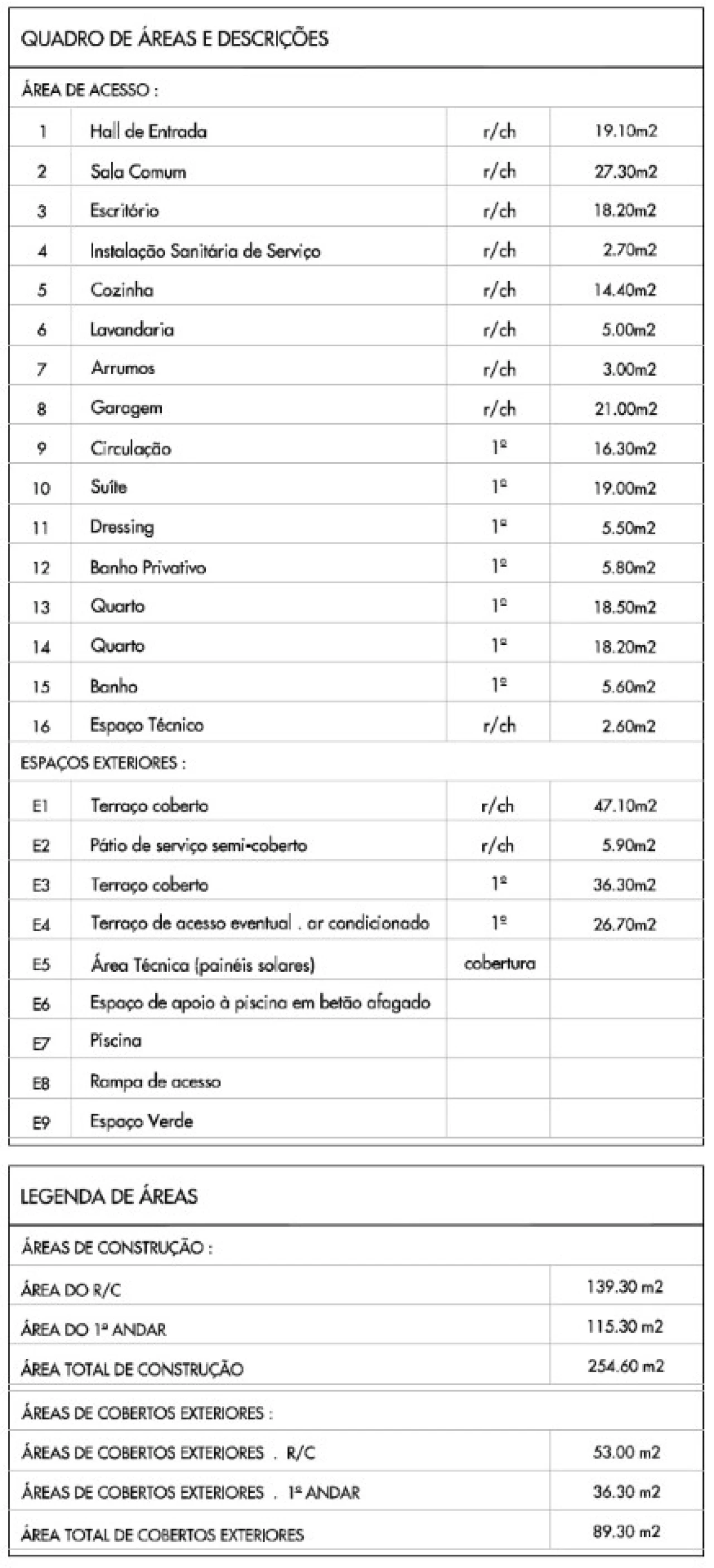 Moradia T3 para Venda em Aljezur Planta 2