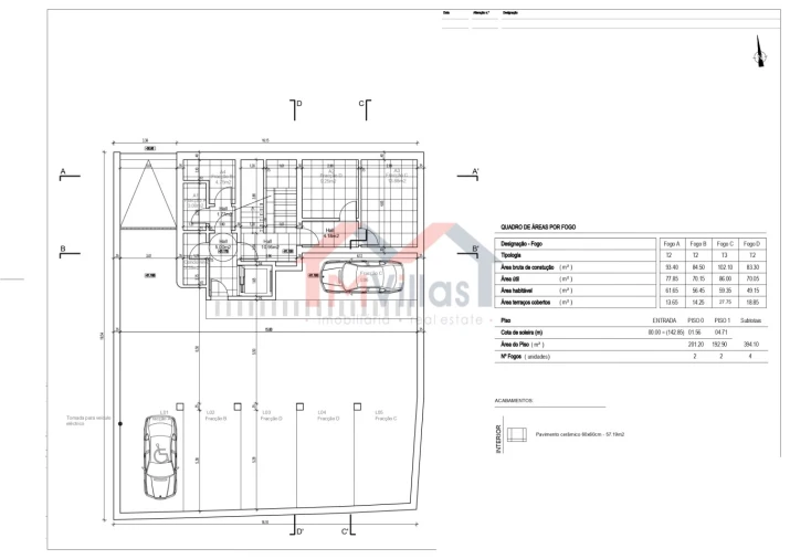 Apartamento T2 para Venda em Loule (São Clemente) Foto 21
