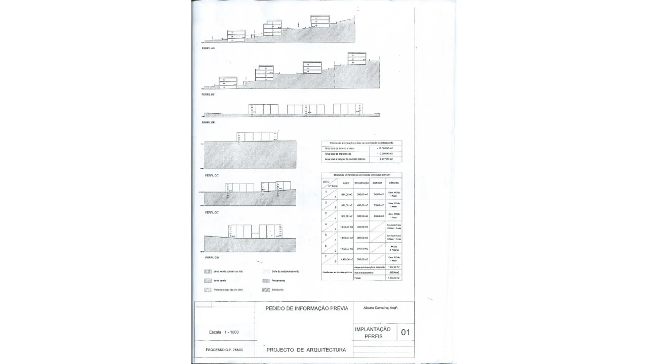 Terreno para Venda em Mafamude e Vilar do Paraíso Foto 7