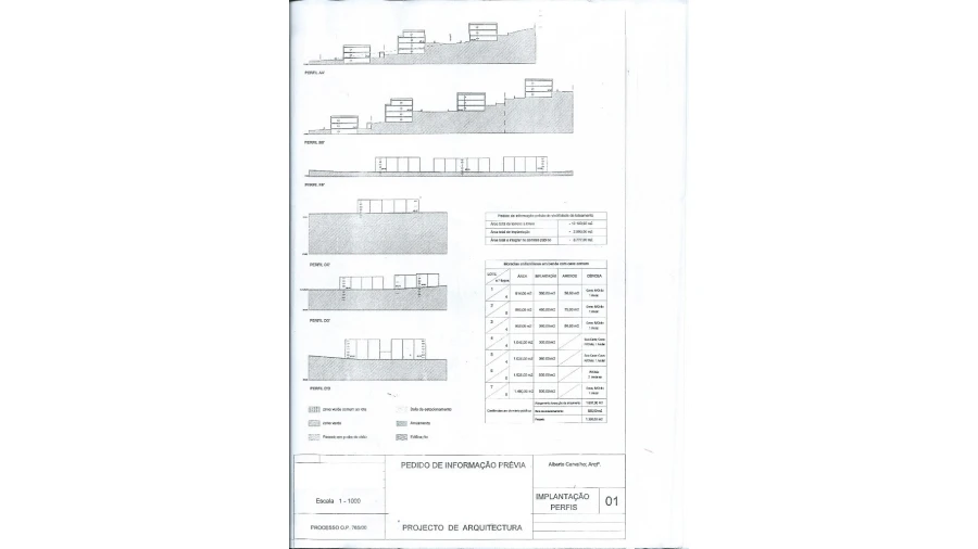 Terreno para Venda em Mafamude e Vilar do Paraíso Foto 7