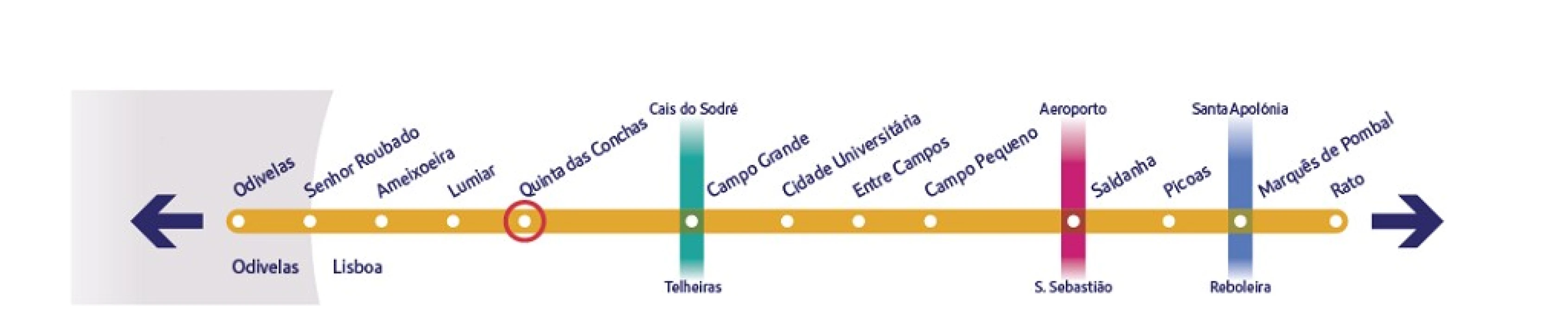 Apartamento T2 para Arrendamento em Lumiar Foto 45