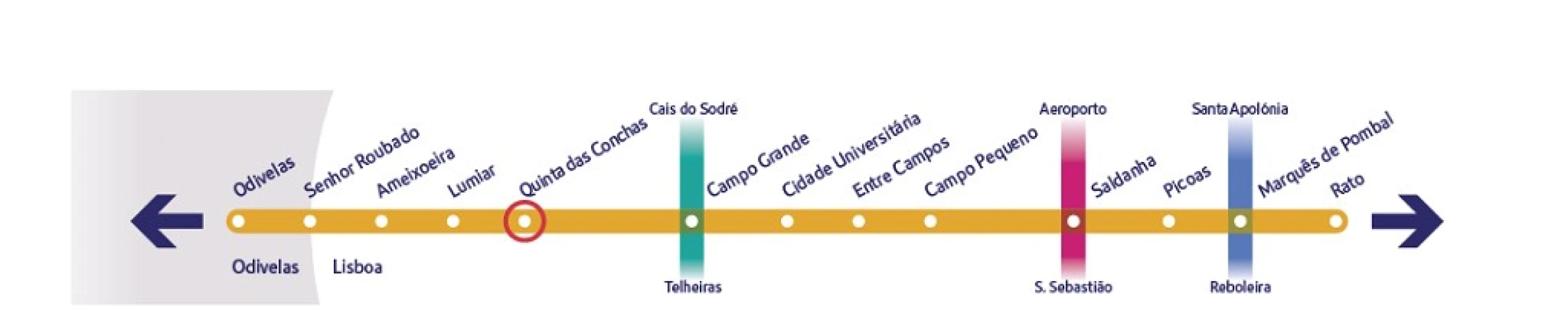Apartamento T2 para Arrendamento em Lumiar Foto 45