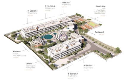 Apartamento para Venda em Lagoa e Carvoeiro
