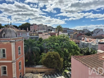 Apartamento T1 para Arrendamento em Santo António