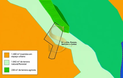 Terreno para Venda em Leiria, Pousos, Barreira e Cortes