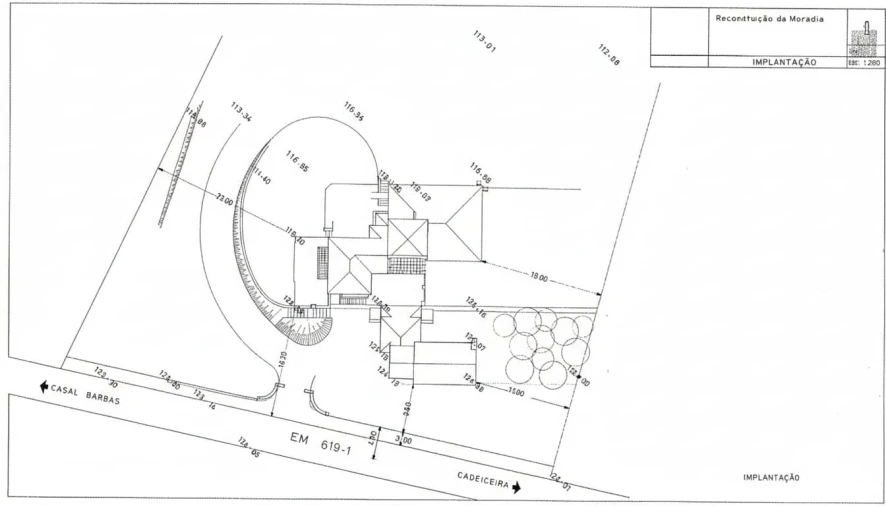 Quinta T6 para Venda em Turcifal Planta 2