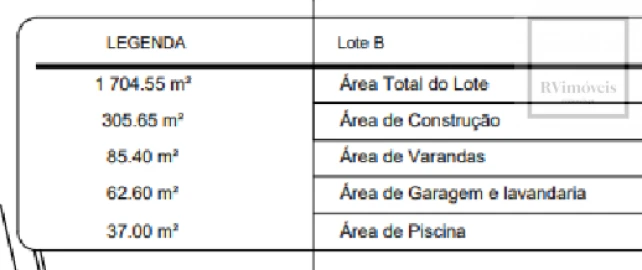 Terreno para Venda em Gemeses