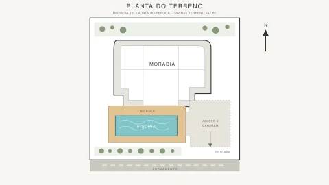 Moradia T5 para Venda em Tavira (Santa Maria e Santiago)