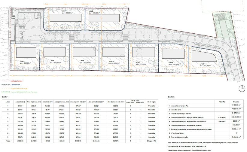 Terreno para Venda em Cascais e Estoril Planta 1