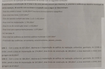 Terreno para Venda em Gulpilhares e Valadares