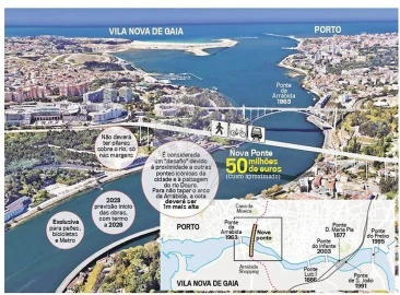Apartamento T2 para Venda em Santa Marinha e São Pedro da Afurada
