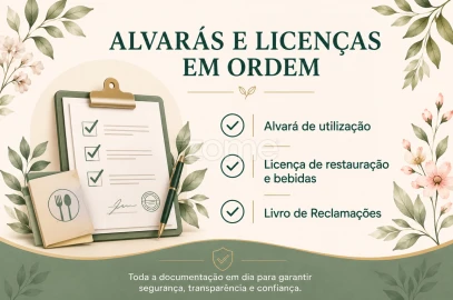 Negócio para Trespasse em Braga (São José de São Lázaro e São João do Souto)