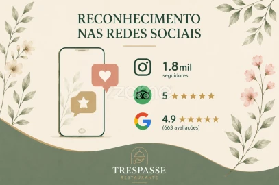 Negócio para Trespasse em Braga (São José de São Lázaro e São João do Souto)