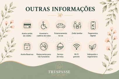 Negócio para Trespasse em Braga (São José de São Lázaro e São João do Souto)
