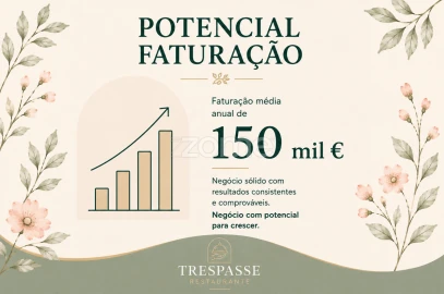 Negócio para Trespasse em Braga (São José de São Lázaro e São João do Souto)