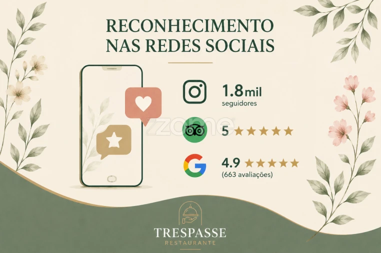 Negócio para Trespasse em Braga (São José de São Lázaro e São João do Souto) Foto 9