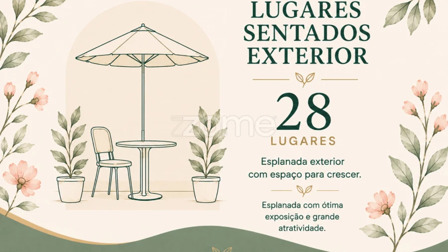 Negócio para Trespasse em Braga (São José de São Lázaro e São João do Souto)