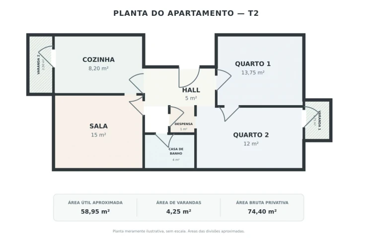 Apartamento T2 para Venda em Odivelas Planta 3