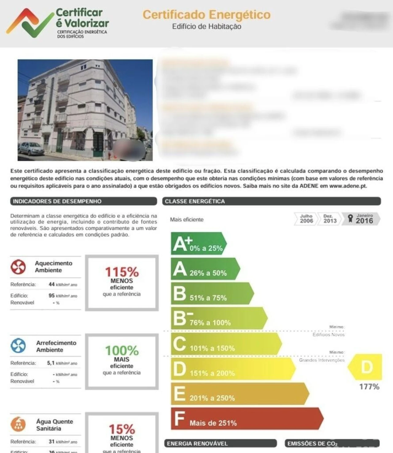 Apartamento T1 para Venda em Moscavide e Portela Foto 29