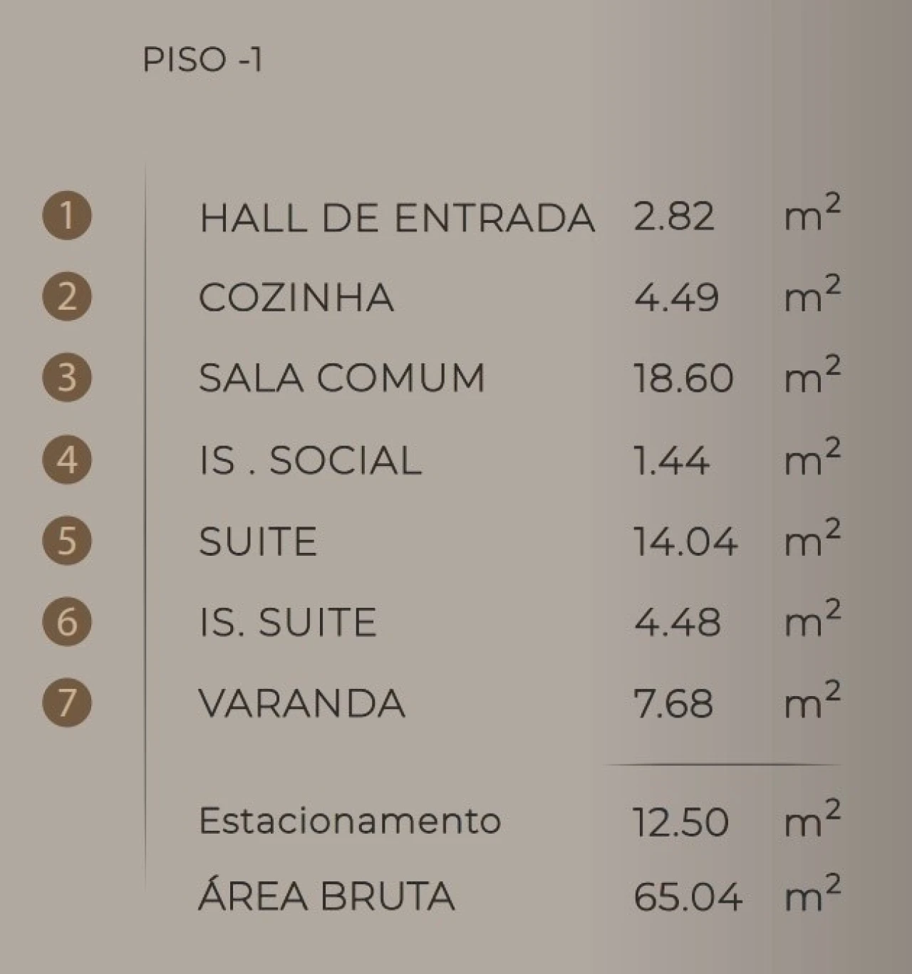 Apartamento T1 para Venda em São Martinho Planta 2