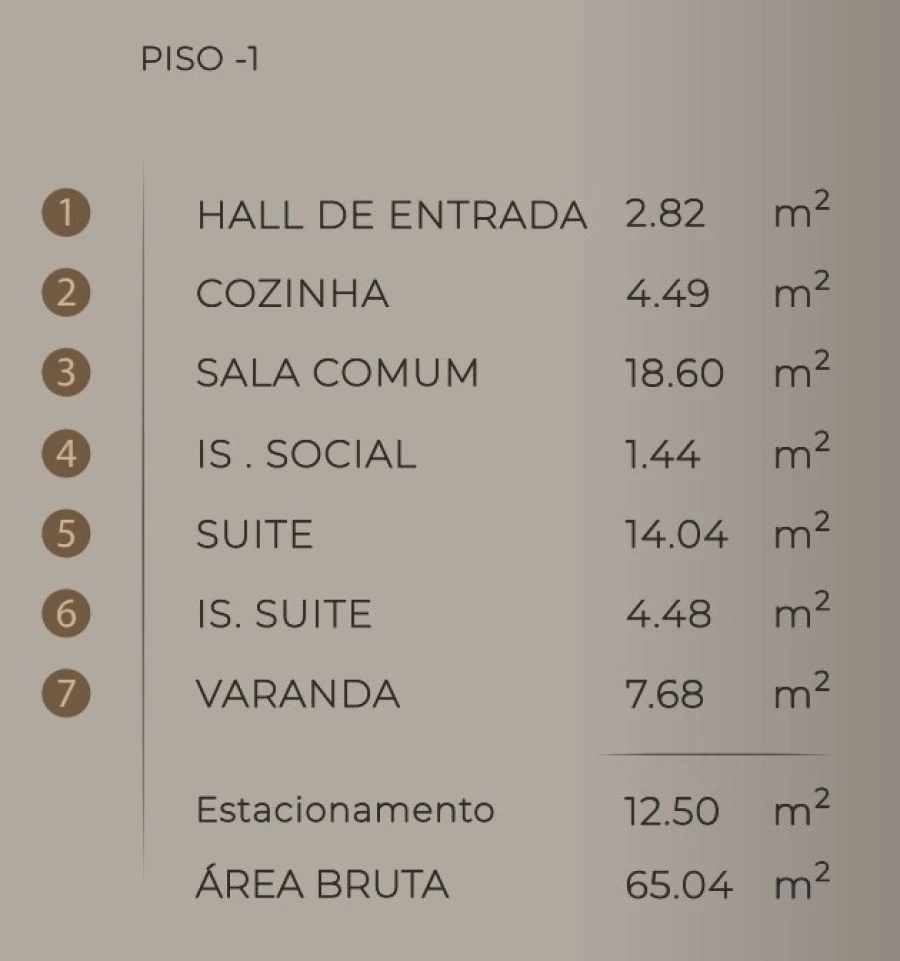 Apartamento T1 para Venda em São Martinho Planta 2